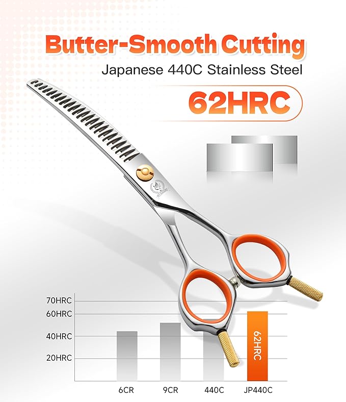 Fenice Peak 6" Small Curved Chunker Scissors, Japanese 440C Steel with Safety Round Tips, Lightweight Pet Grooming Shears for Professional Face, Paws & Body Contouring