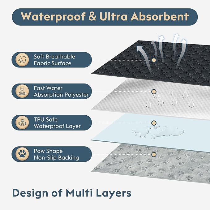 Washable Guinea Pig Cage Liner - 2 Pack Reusable Washable Pee Pads，Waterproof Guinea Pig Bedding for Small Animal - Rabbit Bunny Hamster Puppy (Dark Grey, 24" X 47" - 2 Pack)