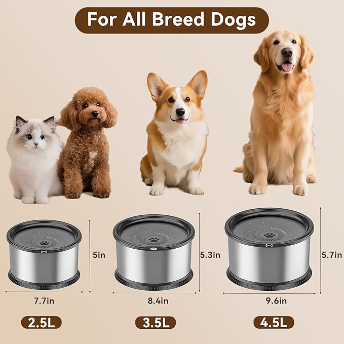 2PCS Dog Water Bowls for Multiple Pets, 4.5L/152oz No Spill Stainless Steel Slow Drinking Water Bowls with Anti-Slip Mat, Splash Proof Pet Bowl for Sloppy Messy Drinkers, Medium Large Dogs