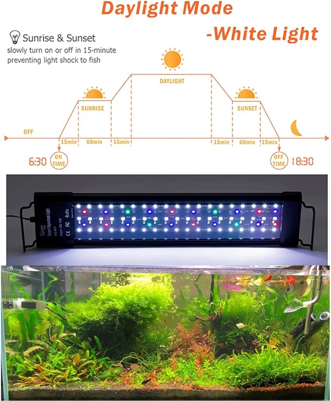 hygger Auto On Off LED Aquarium Light 18-24 Inches Dimmable 7 Colors Full Spectrum Fish Tank Light Fixture for Freshwater Planted Tank Build in Timer Sunrise Sunset