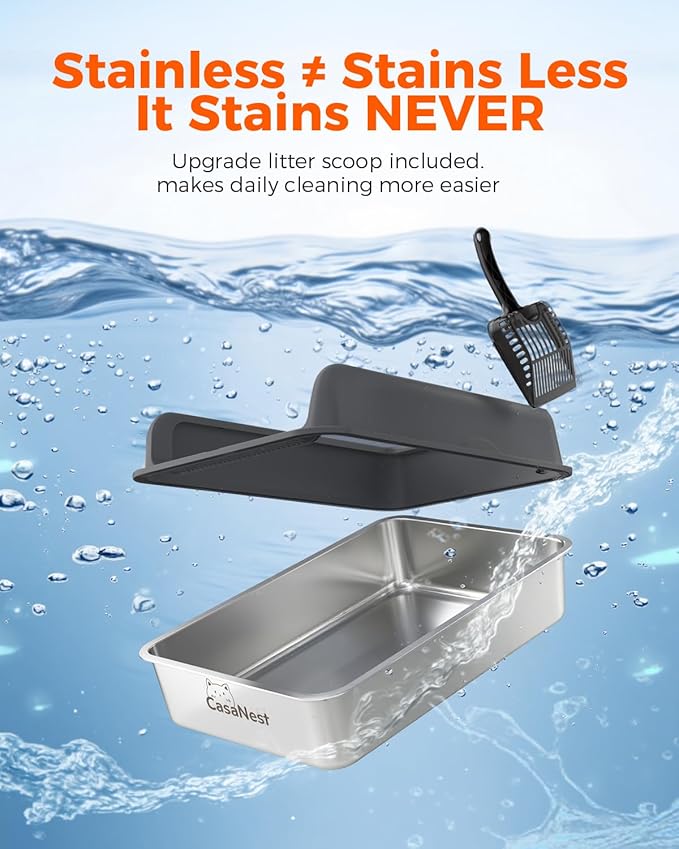 XXXL Stainless Steel Cat Litter Box 28.1''×20.5''× 10.1” Extra Large Metal Cat Litter Box for Big, Multi Cats, Anti-Leakage & Non-Stick Metal Pan, Easy to Clean, Durable (Black