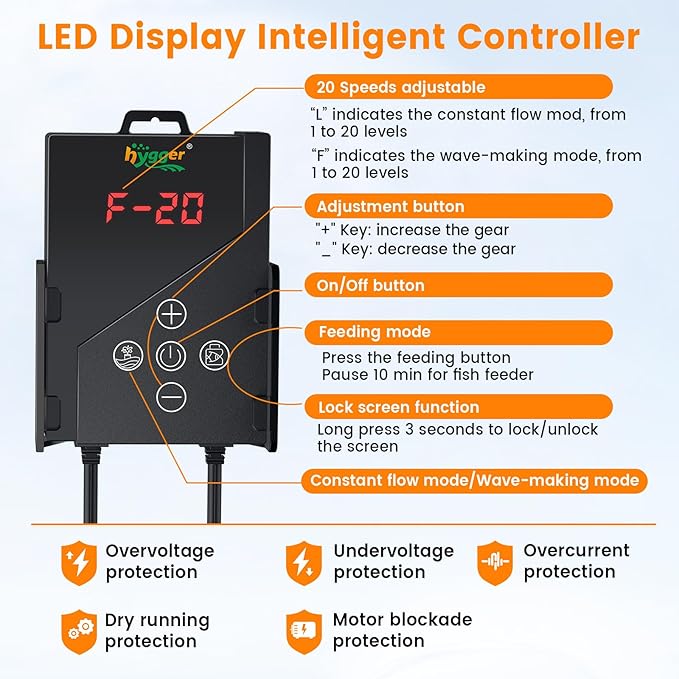hygger 1450GPH Aquarium Water Pump with Intelligent Controller，DC 24V Ultra Quiet Powerhead, Powerful Return Pump for Fish Tanks, Aquariums, Ponds, Fountains, Sump, Hydroponics(45W, 13.8ft)