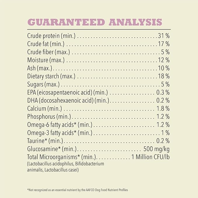 ACANA Singles Limited Ingredient Grain Free High Protein Dry Dog Food Lamb & Apple Recipe 13lb Bag
