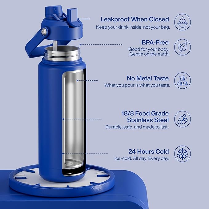 Insulated Water Bottle with Straw Stainless Steel Water Bottle, Leak-Proof, BPA-Free, Double Wall Vacuum Keeps Cold for 24 Hours for Sports, Travel, School (32 oz, Royal Blue)