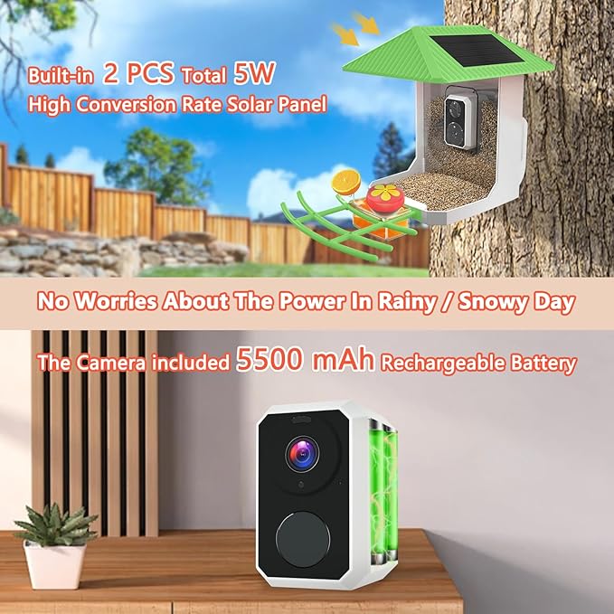 2.5K Smart Bird Feeder with Camera, 2.5L Birds Watching Camera with AI Identify Bird Species, Outdoor Birds Feeder House with Solar Panel for BirdLovers (Cyan)