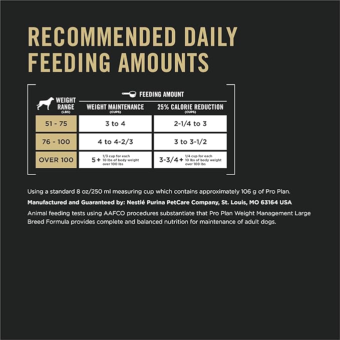 Purina Pro Plan Focus Adult Large Breed Weight Management Formula - 34Lb