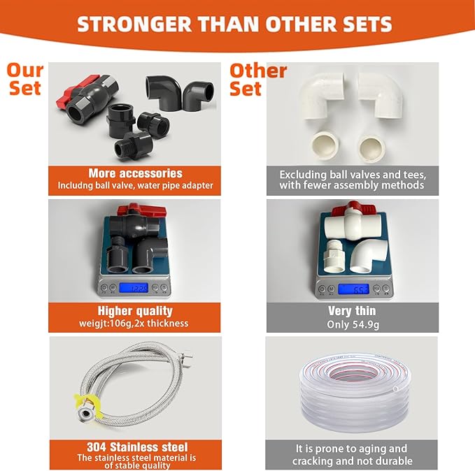 Complete Set Pipeline Automatic Chicken Waterer System(82Accessories Included) Chicken Feeder and Waterer Set,Poultry Waterer,with PVC Pipeline,Garden Hose and Hole Openers