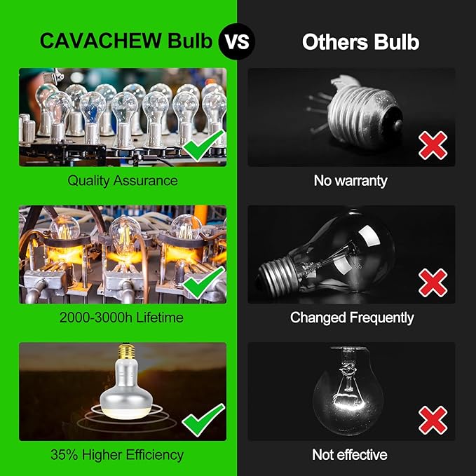 100W Reptile Heat Lamp Bulbs 2 Pack, UVA Basking Light Bulb with Simulate Natural Sunlight & E26 Base - 3000Hrs Basking Heating Lamp Bulb for Bearded Dragons, Turtles, Snakes, Lizards