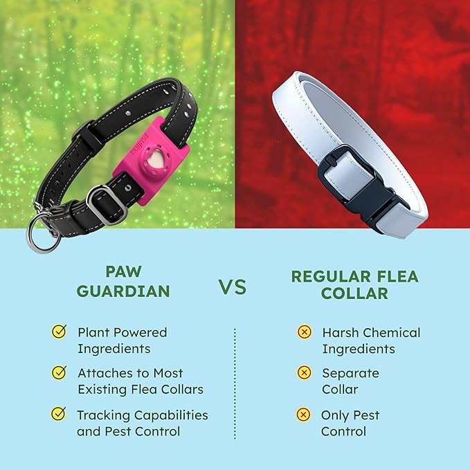 BugMD Paw Guardian Flea & Tick Pendant (2-Pack) with AirTag Holder – Plant-Based Flea & Tick Prevention for Dogs & Cats – Pet Collar Tag & GPS Tracker Holder for Cats & Dogs – Pink