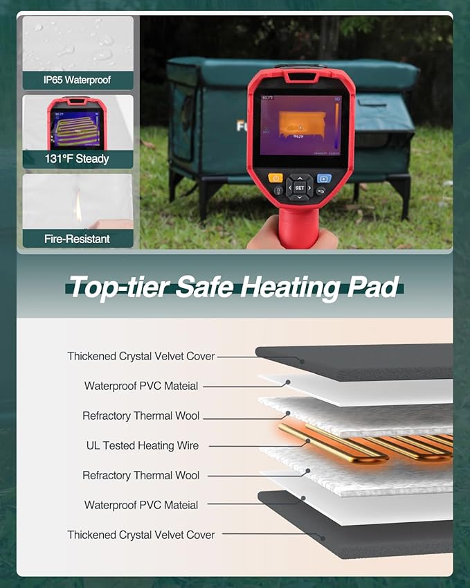 Outdoor Heated Cat House in Winter,Extremely Insulated & Weatherproof,Elevated Feral Cat Shelter with Waterproof Eaves & Escape Door for Outside Stray Barn Cat (Dark Green,L)
