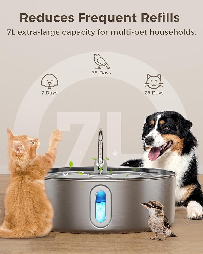 Dog Water Fountain for Large Dogs 7L/236oz Stainless Steel Dog Water Bowl Dispenser Automatic Pet Water Fountain with Deeper Drinking Area, Multi-Filtration Pet Fountain with Ultra-Quiet Pump