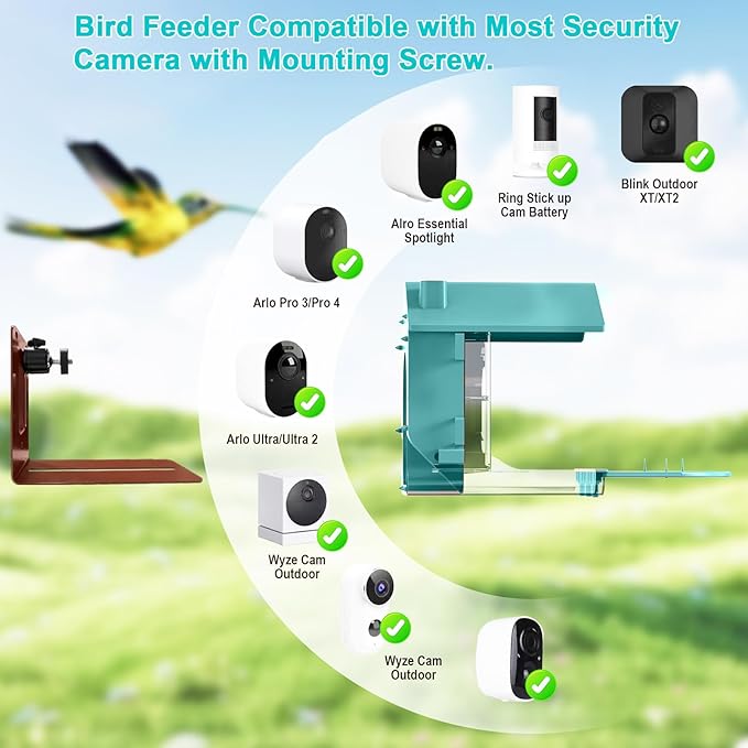 FUTUREZEN Smart Bird Feeder for Outdoors, Security Camera Compatible for Bird-Watching (Camera Not Included)