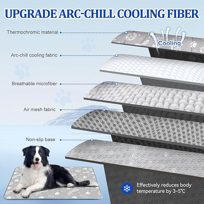 MH MYLUNE HOME Upgrade Cooling Mat for Pets, 28”x39” Arc-Chill Fiber Reinforced Padding, Heat-Absorbing Color-Changing Pet Pad, Foldable/Washable Summer Bed