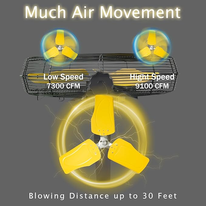 HiCFM 9100 CFM 24 inch Heavy Duty Industrial Wall Mounted Fan with TEAO Enclosure Motor, Permanent Lubricated Ball Bearing, 9 FT Cord, 180Degree Tilting, Safety Yellow Blade Wall Fan - UL Listed