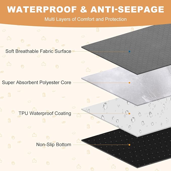 Washable Guinea Pig Liners for Cage, 2 Pack 24" X 47" Super Absorbent Reusable Guinea Pig Bedding Pee Pads Tarp Bottom for C&C Cage with Rabbits, Bunny, Chinchesillas, and Other Small Animals