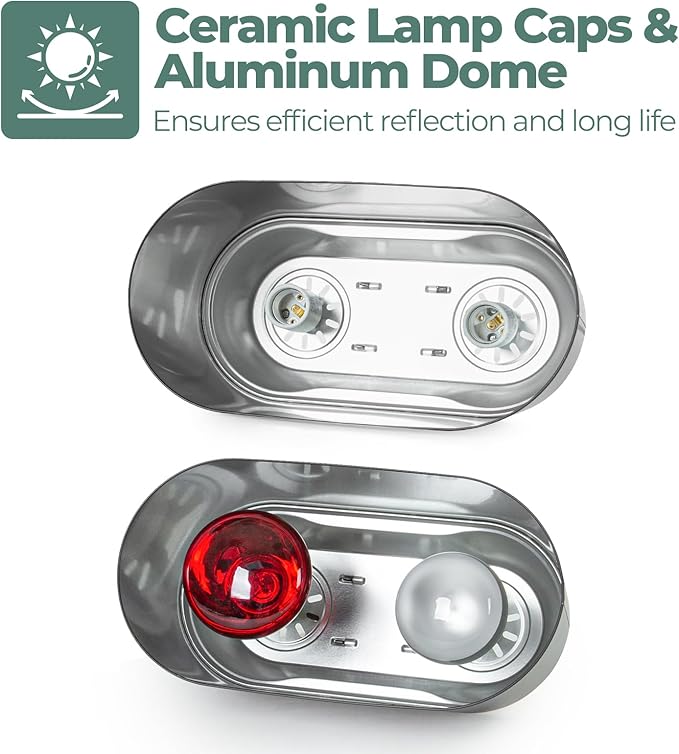 Dual Reptile Light Fixture with Switches, High Reflection Dome Reptile Heat Lamp Fixture, Terrarium UVB Basking Bulb Fixture for Reptiles Bearded Dragon Snake Tortoise, Max 150W Each