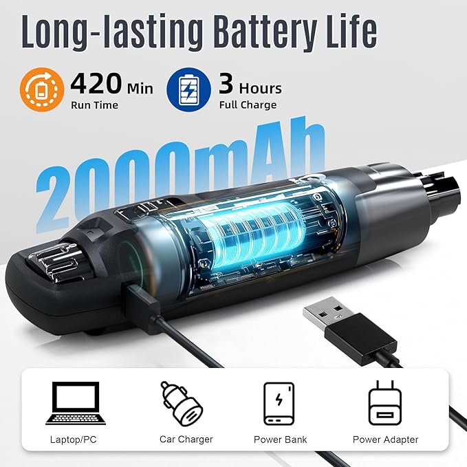 Casfuy New 6-Speed Dog Nail Grinder - 50% More Power Dog Nail Trimmers with 2 LED Lights Quiet 7h Running Time Electric Pet Nail Grinder File Toenail Grinder for Large Medium Small Dogs & Cats (Black)