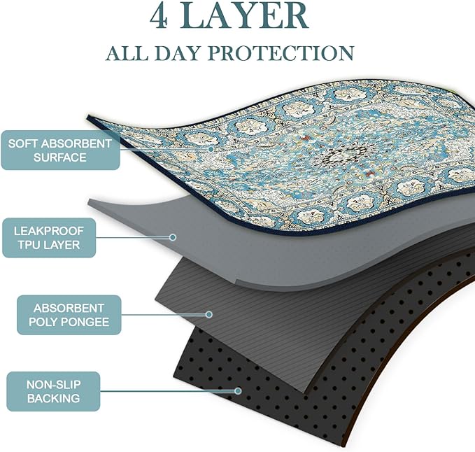 Qeils Washable Pee Pads for Dogs, 2 Pack Reusable 48"x48" Super Absorbent Leakproof Dog Training Pads, Non-Slip Potty Pads for Crate, Floor, Kennel, Whelping Litter Mat Puppy Supplies