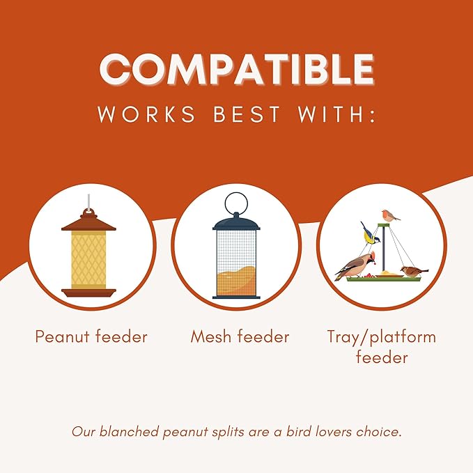 Fresh Shelled Peanuts for Birds & Squirrels - Raw Wildlife Peanuts, No Mess Bird Seed, No Waste Bird Seed for Wild Birds & Backyard Squirrels (40lbs)