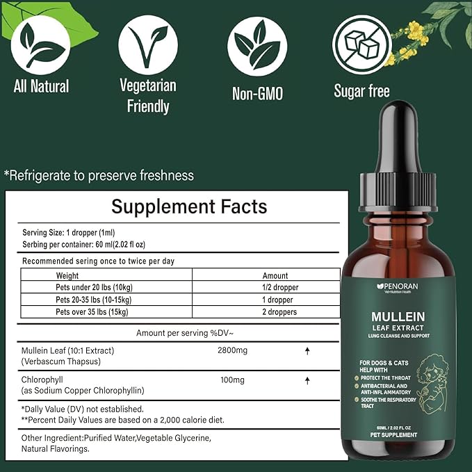 Pet Mullein Leaf Extract Drops for Dogs & Cats Hoarseness, Cough, Easy Breathing, Lung Cleanse and Support, Better Lungs, Soothes Throat Discomfort - ﻿100% Natural and Efficient ﻿ ﻿