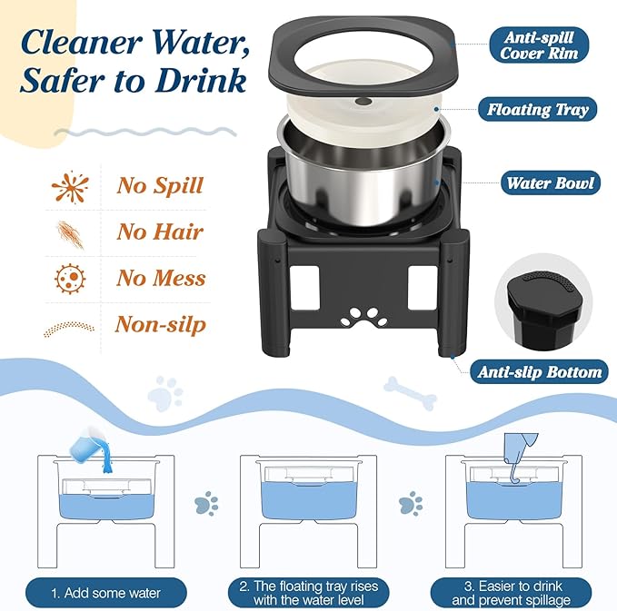 Lewondr Elevated Dog Water Bowl No Spill, 80OZ/2.5L Large Capacity Raised Water Bowl for Dogs with Slow Feeder Dog Bowl, 3 Heights Adjustable Elevated Dog Slow Water Bowl for Small Medium Large Dogs