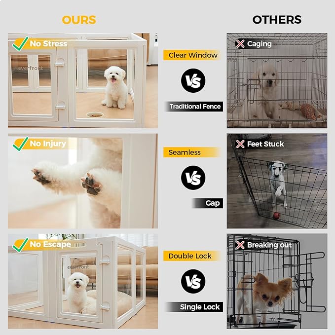 30.3“H 2PCS Extension Kit - Door+Panel, T-Buckles for Compartment, Expandable Clear Dog Play Pen Acrylic Dog Playpen Indoor,for Puppy Cat Bunny Small & Medium Dogs (White, 30.3" H, 2PCS)