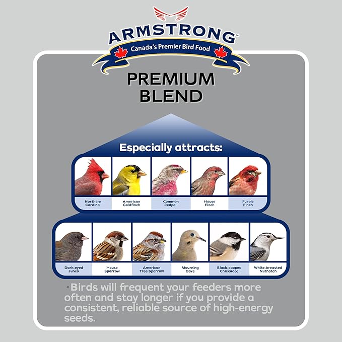Armstrong Wild Bird Food Premium Blend, 30.8 Pounds - with White Millet, Black Oil Sunflower, Wheat, Peanuts, Striped Sunflower and Safflower for Northern Cardinals and Black-Capped Chickadees