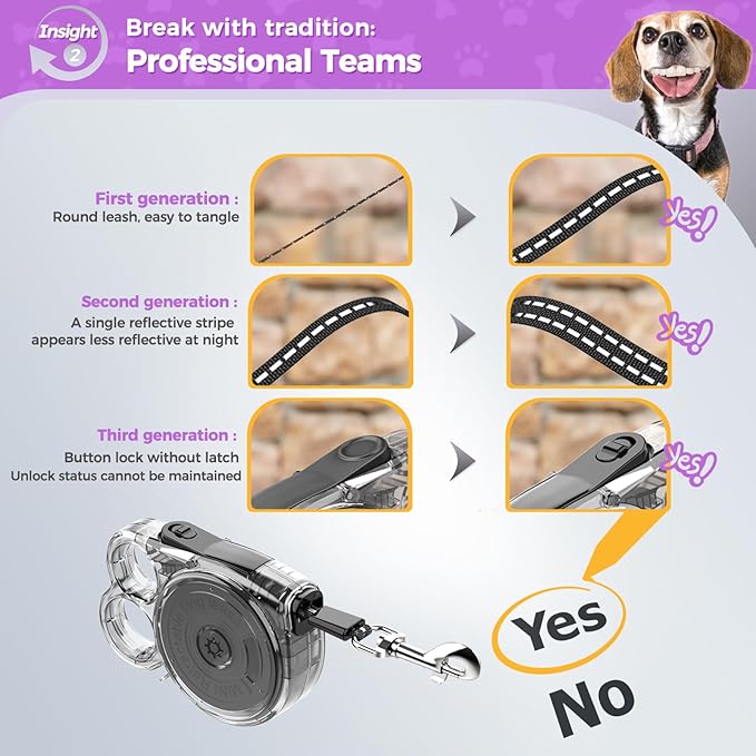 10ft Retractable Dog Leash for Small Dogs, Puppies, and Cats, 360° Tangle-Free, One-Handed Brake, Applicable to Pets of Small Size