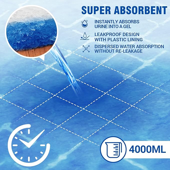 Bed Pads Disposable 40"X60" Super Absorbent Pee Pads, Oversized Underpads for Adults, Elderly, Pets [150x200CM, 15pcs]