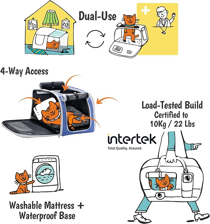 Premium Soft-Sided 2-in-1 Kittyrama Cat Carrier & Home Hideaway – Vet-Recommended Calming Den, Dual-Use Lounge & Travel Carrier with SBS Zippers, Airline-Approved Under-Seat Fit