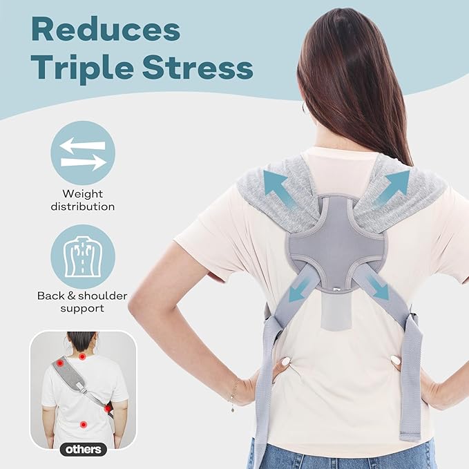 Supet Dog Carrier Sling for Small Dogs, Hands Free Cat Sling Carrier Chest, Soft Cotton Pet Sling Carrier, Adjustable Dog Front Carrier, Reducing Back Neck Shoulder Stress