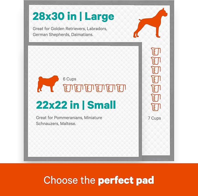 Scented Puppy Pads, [150 Count], Dog Pee Pads for Training, Absorbent Potty Pads for Dogs, Quick-Drying Leakproof Large Dog Pads with Odor Control, 22"x22", Puppy Pads for Indoor or Outdoor Use