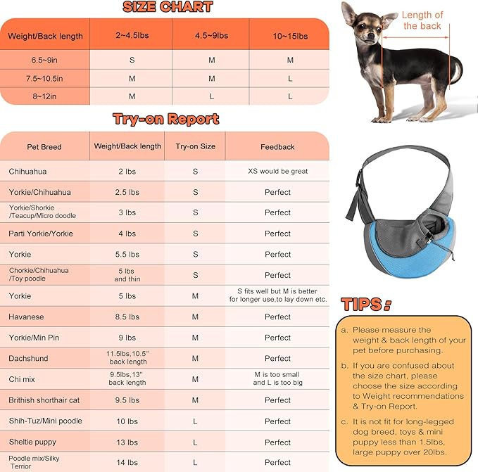 YUDODO Pet Dog Sling Carrier Breathable Mesh Travel Safe Sling Bag Carrier for Dogs Cats