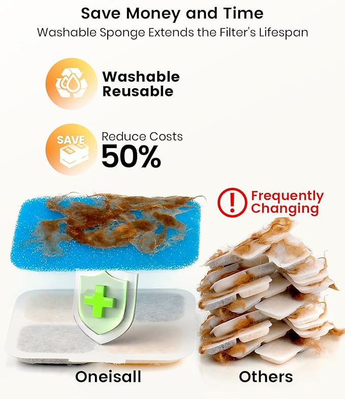 oneisall Dog Water Fountain, 2.6Gal/10L Stainless Steel Dog Water Bowl Dispenser with Deeper Drinking Aera & Washable Filter, Ultra-Quiet Pet Water Fountain for Small Medium Large Dogs(with 6 Fllters)