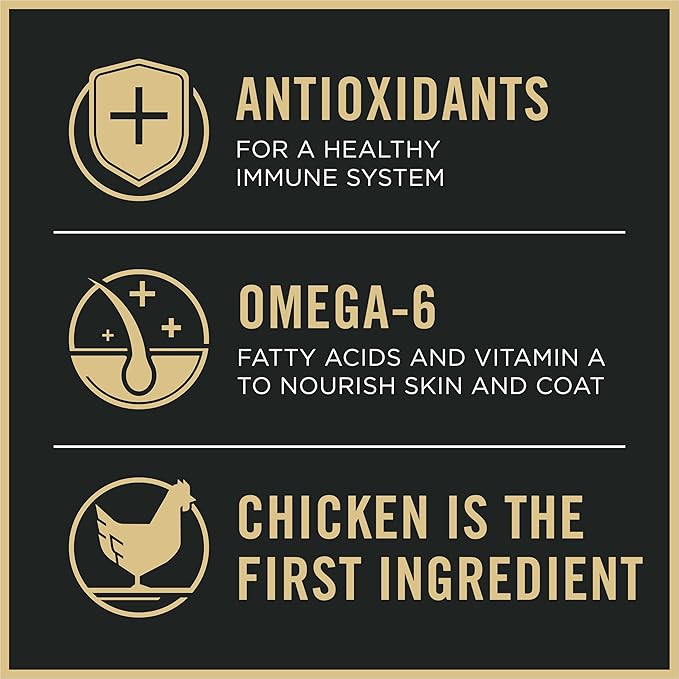 Purina Pro Plan Weight Management Dog Food Dry, Shredded Blend Chicken and Rice Formula - 18 lb. Bag