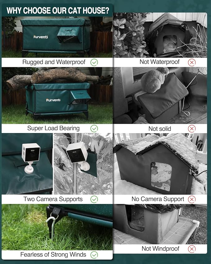 Outdoor Heated Cat House in Winter,Extremely Insulated & Weatherproof,Elevated Feral Cat Shelter with Waterproof Eaves & Escape Door for Outside Stray Barn Cat (Dark Green, XL)