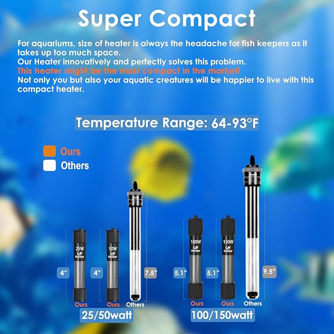 Super Compact 25W Fish Tank Heater, Submersible Aquarium Heater with LED Digital Display Thermostat, Adjustable Fish Heater for 3-5 Gallon Tanks