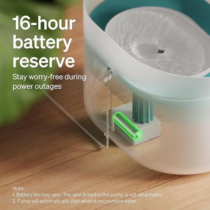 Bundle of PETLIBRO Dog Water Fountain, 2.1Gal/270oz Capsule Dog Fountain for Medium to Large Dogs, Anti-Splash, Ultra-Quiet + PETLIBRO Replacement Filters 4 Count Pack