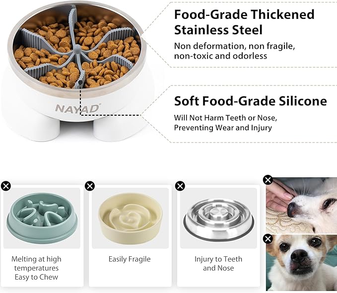 Raised Dog Bowl Stand with Slow Feeder Thick Stainless Steel Food Bowls for Large or Medium Sized Dogs Non-Slip Tilted Dog Feeder Station, Neck and Nose Protective Pet Bowl, 4 Cups (32 oz), White
