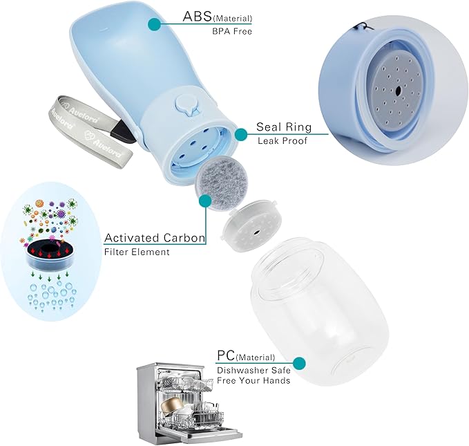 Foldable Dog Water Bottle, Portable Water Dispenser for Dog, Cat, Rabbit, Puppy and Small Animals, Dishwasher Safe Pet Accessories for Walking, Hiking, Travel