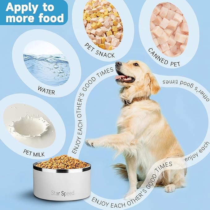 200oz Large Stainless Steel Dog Bowl. Extra Large Dog Water Bowls for Large Dogs with Rubber Bottom, Drop Resistant and Durable, Keeps Cold, Fits Different Size Big Dog Food Bowls. (200 OZ, White)