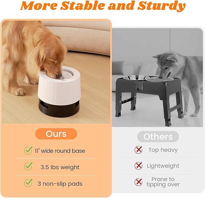 Pawque Raised 95oz Slow Drinking Dog Water Bowl No Spill for Medium Large Breed, Single Elevated Stainless Steel Water Bowl with Floating Disc, Stable Sturdy Base and Snap on Adjustable Height Stand