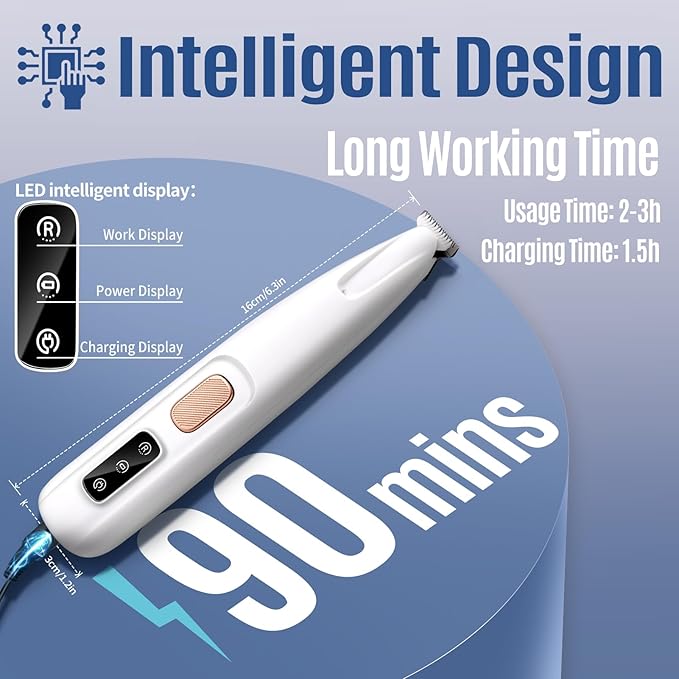 Dog & Cat Paw Trimmer with Pet Paw Balm, Low Noise Dog Face Trimmer with Led Light, 18mm-Blade Pet Hair Trimmer for Grooming Face, Rump, Eyes & Ears, Easy to Clean & Use