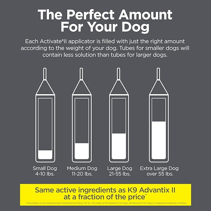 TevraPet Activate II Flea and Tick Prevention for Dogs | 4 Count | Medium Dogs 11-20 lbs | Topical Drops | 4 Months Flea Treatment
