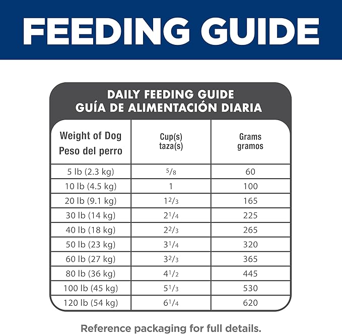 Hill's Science Diet Adult 1-6, Adult 1-6 Premium Nutrition, Dry Dog Food, Chicken & Barley, 15 lb Bag