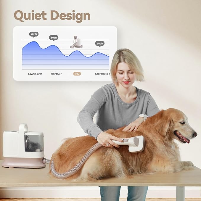 Redroad Dog Grooming Kit 16000Pa,Electric Clippers,Professional Pet Grooming Vacuum with 6 Pet Tools for for Dog and Cat, Vacuum Suction 99% Dog Cat Hair, P17