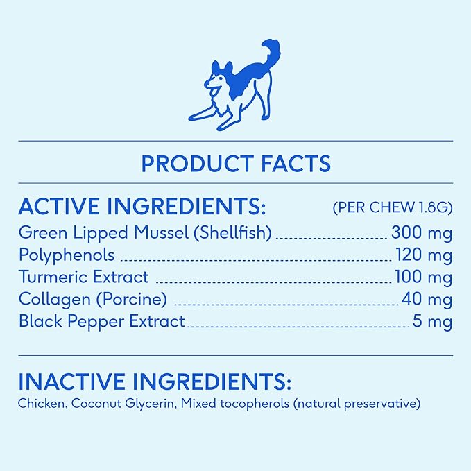 Native Pet Pain Relief for Dogs - Collagen for Dogs Promotes Joint Health, Reduce Inflammation & Stiffness - Senior Pup Joint Supplement - Natural Pain Reliever for Active & Aging Pets - 30 Chews