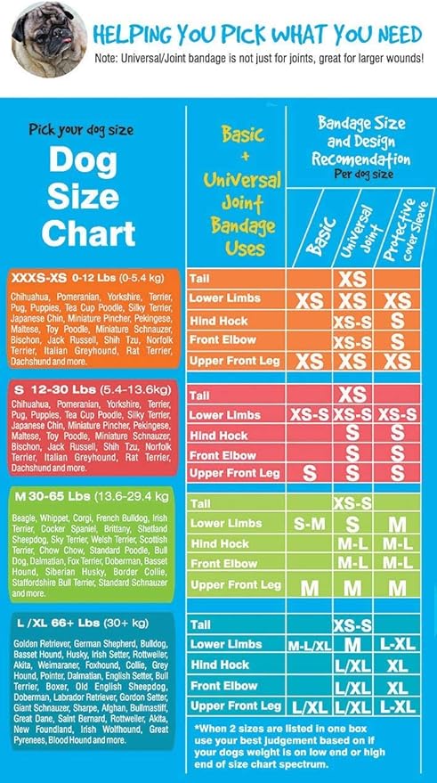 Protective Sleeve Tubular Cover - Bandages - for Dogs Cats and Other Pets First Aid Wound Care Comfortable Non-Adhesive Breathable & Water Resistant 12 Strips (yields 24-36 Covers)-(X-Large)