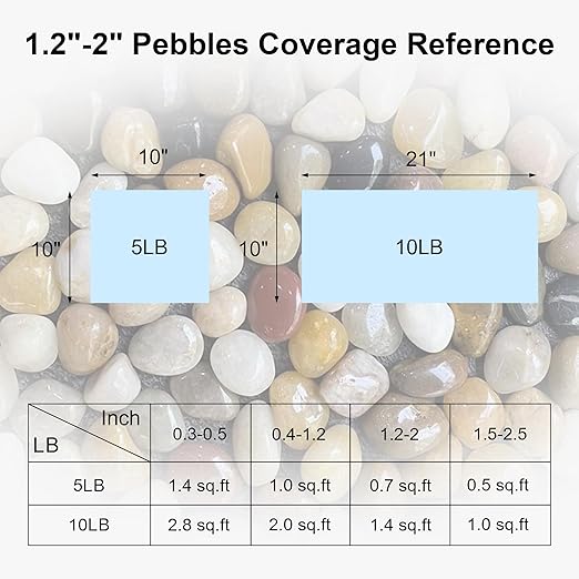 SIDONG 5 lbs Mixed River Rocks, 1.2-2 Inches Highly Polished Pebbles for Indoor Plants, Aquarium Rocks Used in Fish Tank, Decorative Stones for Plants, Vases, Home Décor, Crafting, Garden Landscaping