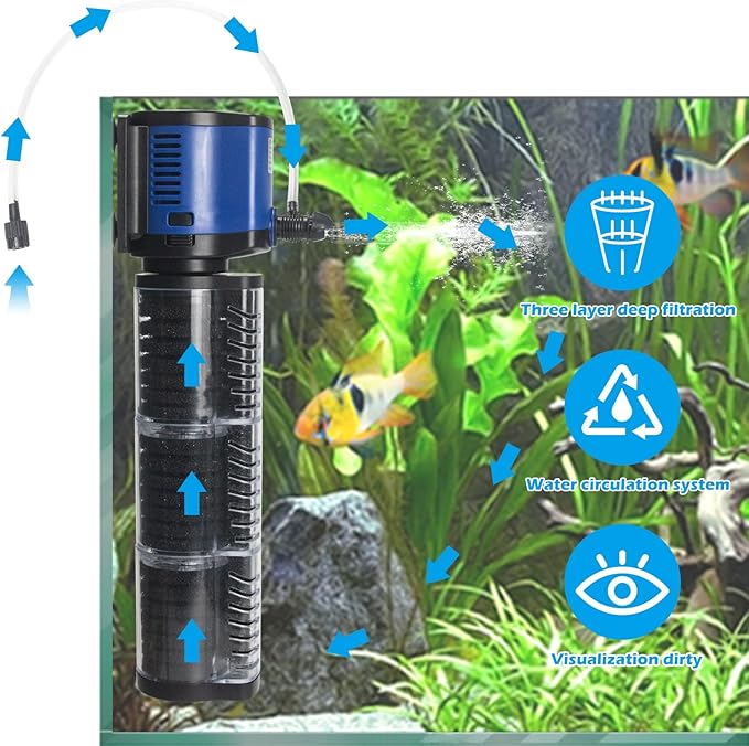 TARARIUM Fish Tank Filter Powerful 400GPH for 75-200 Gallon Large Aquarium Small Pond Fountain, Wave-Maker Submersible Water Pump Turtle Tank Filter for Saltwater & Freshwater System